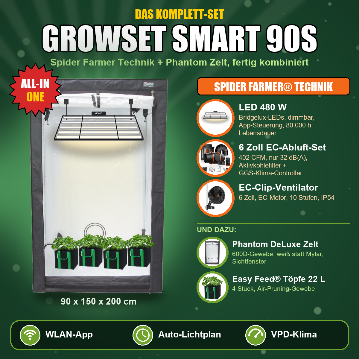 Growset Smart 90S: Komplettset mit Phantom Zelt 90x150x200 cm und Spider Farmer G5000 LED