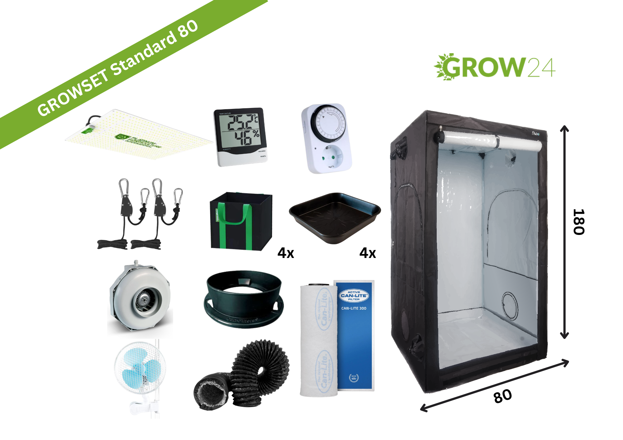 Growbox Komplettset 80x80x180 – Essential LED Performance
