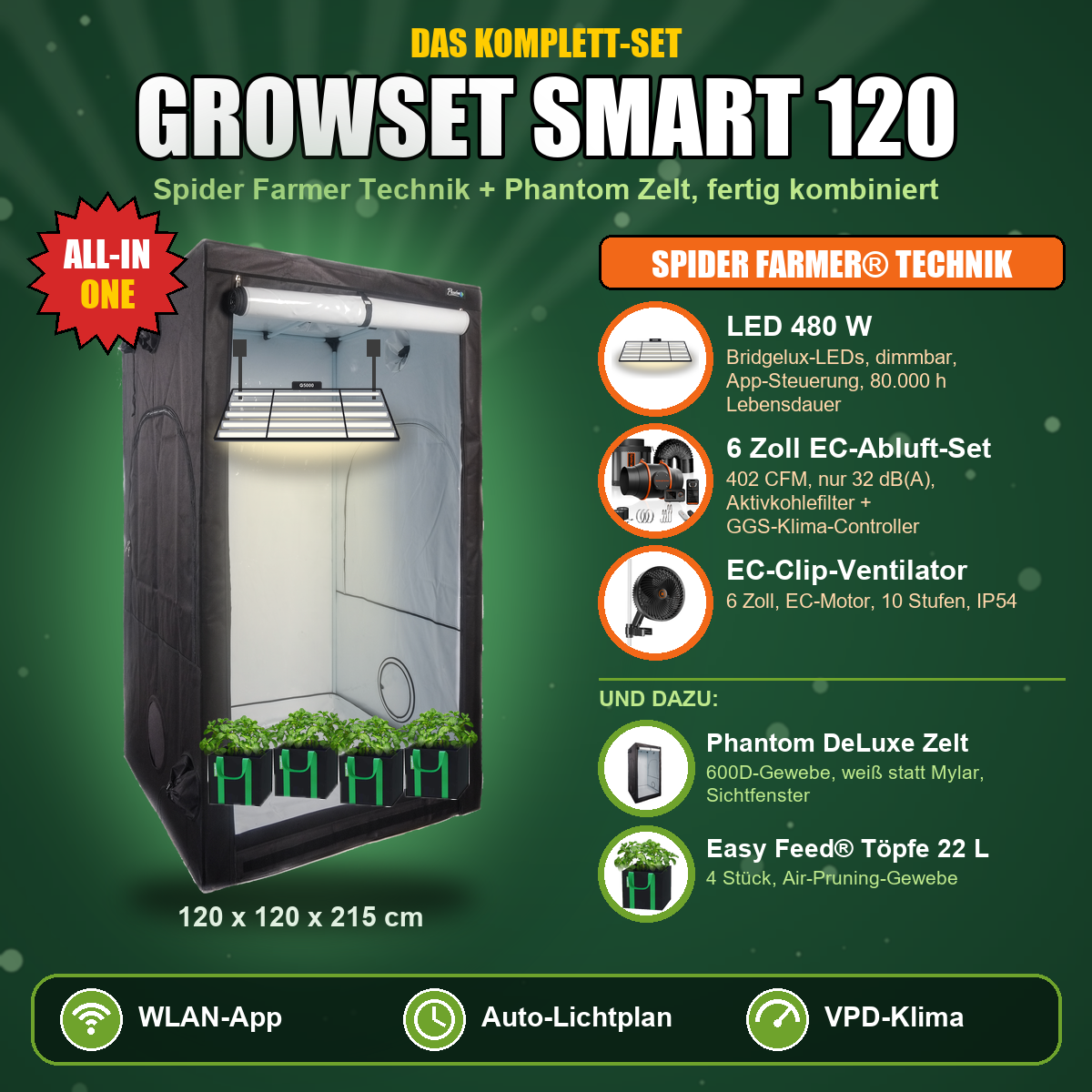Growset Smart 120: Komplettset mit Phantom Zelt 120x120x215 cm und Spider Farmer G5000 LED