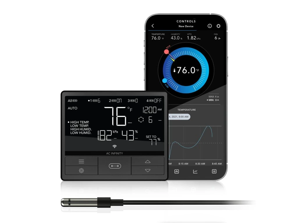 CONTROLLER 69 PRO, unabhängige Programme für vier Geräte, Bluetooth + WiFi